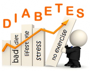 Cause of Diabetes Mellitus