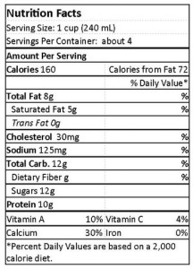 Kefir Nutrition Facts