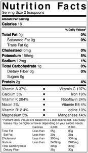 Wheatgrass Nutrition